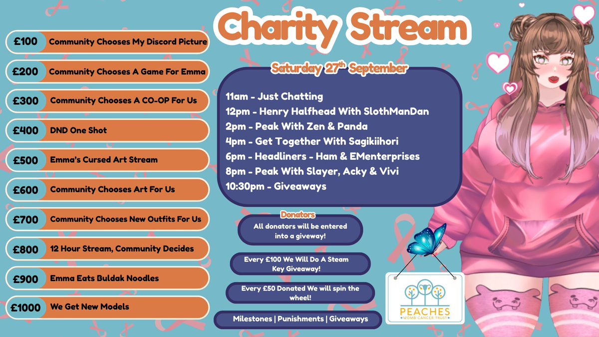 🔴LIVE NOW🔴

🩷🎗️ Raising Money For Womb Cancer 🎗️🩷 | Day One |

twitch.tv/slothmandanand…

if you would like donate, here is the link 🩷
justgiving.com/page/emmapotam…

#vtuber #vtuberwithdisabilities #cancer #wombcancer