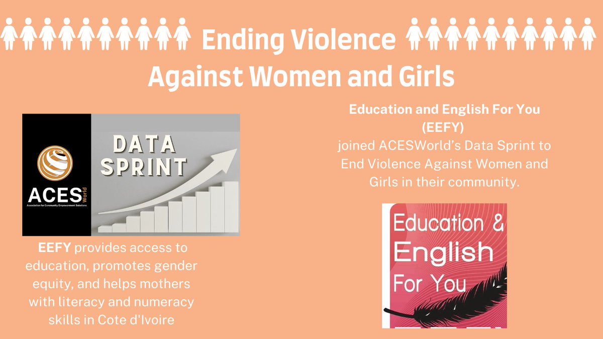 AcesWorld4All's tweet image. @eefyci, based in Cote D&apos;Ivoire, fosters education, promotes gender equity, instills confidence, &amp;amp; teaches children to be good stewards of their health &amp;amp; their environment. 

We value their participation in our VAWG Data Sprint.

 #EndVAWG #GEDC #DataSprint
@UN_Women @UNGEI