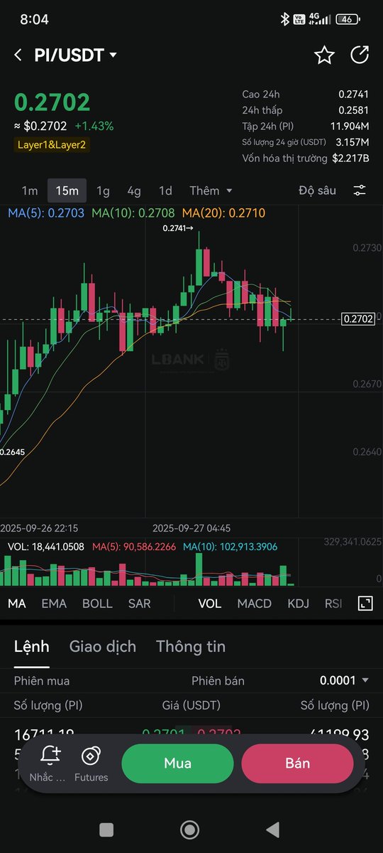 SÀN LBANK CHÍNH THỨC VƯỢT QUA KYB VÀ NIÊM YẾT PI
Người dùng hiện tại đã có thể giao dịch mua bán Pi trên LBank.

→ Đăng ký tài khoản LBBank :lbank.com/ref/5EY4Z
→ Mã mời: 5EY4Z

→ Video hướng dẫn tạo tài khoản: youtu.be/nxcHAWzgWGg