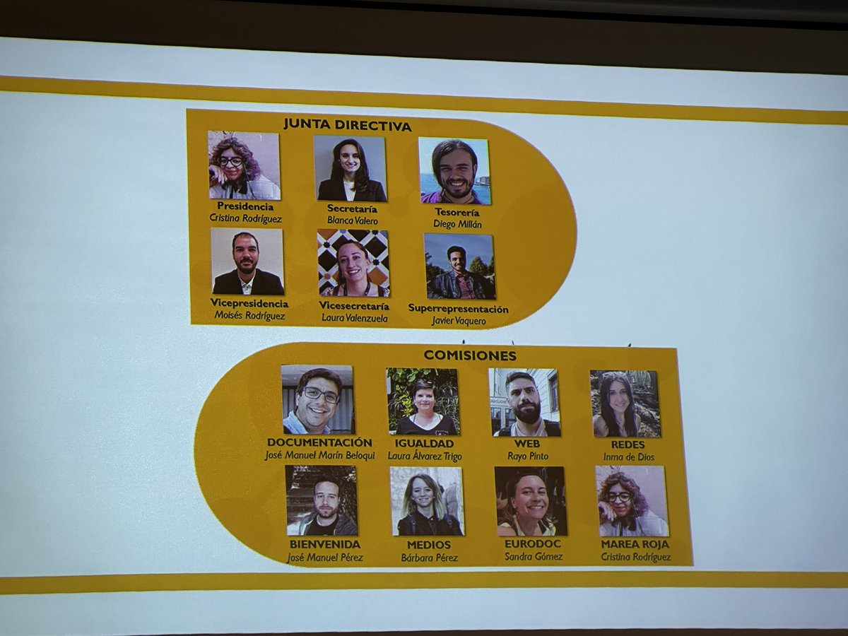 Hoy nos juntamos para celebrar y reivindicar los #25años de la <a href="/FJIprecarios/">FJI-PRECARIAS</a> 
Gracias a la actual junta directiva por organizarlo 🙌
Empezamos!