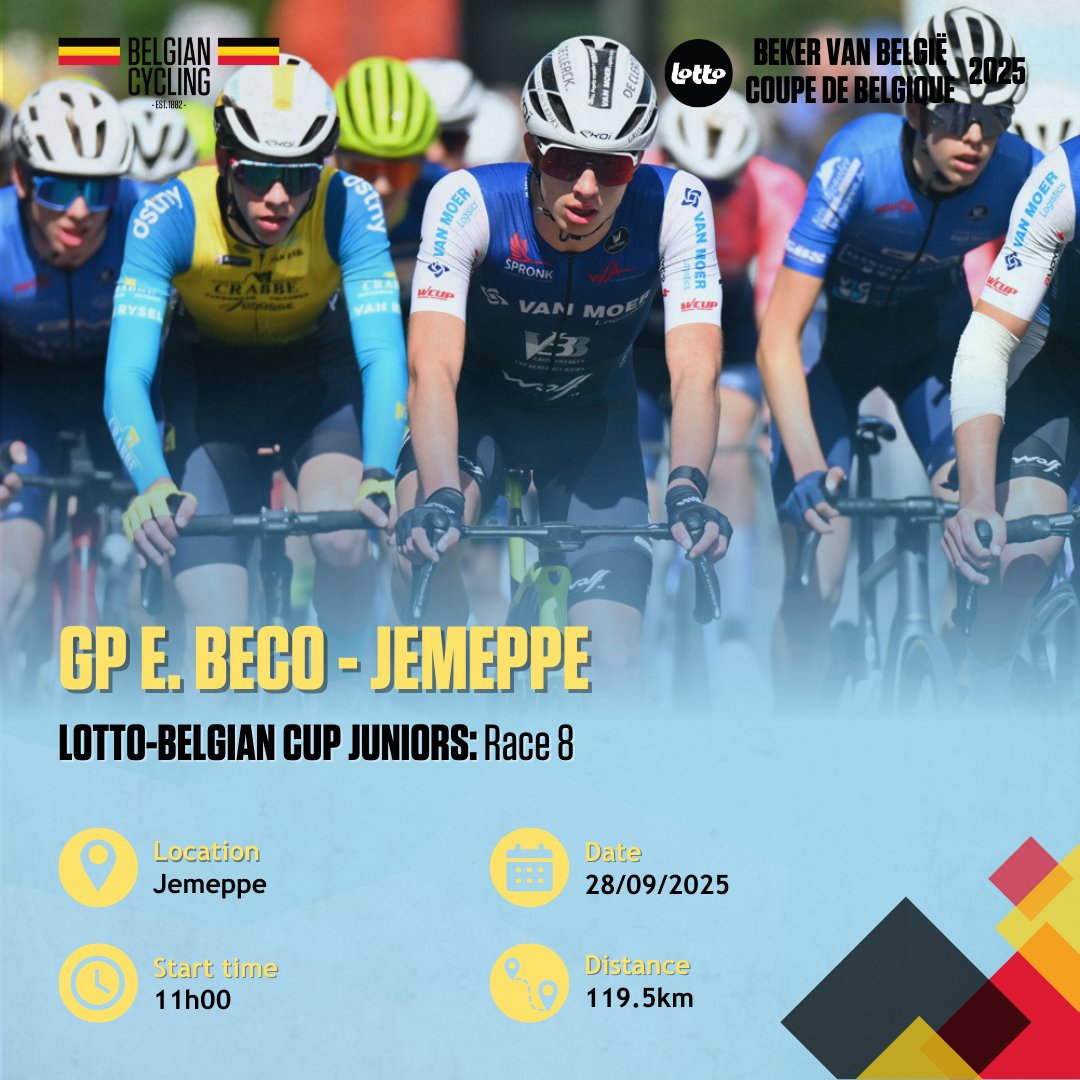Tomorrow the last road race of the 𝗟𝗼𝘁𝘁𝗼-𝗕𝗲𝗹𝗴𝗶𝗮𝗻 𝗖𝘂𝗽 𝗝𝘂𝗻𝗶𝗼𝗿𝘀 is scheduled in 𝗝𝗲𝗺𝗲𝗽𝗽𝗲.

👉 More info and current standings: bit.ly/487QmoV

#CoupedeBelgique #BekervanBelgië #BelgianCycling