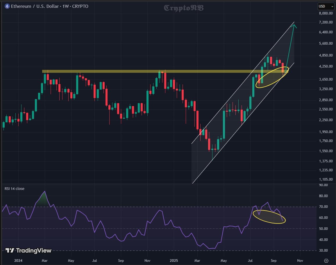 𝕮𝖗𝖞𝖕𝖙𝖔𝕹𝕭 tweet media