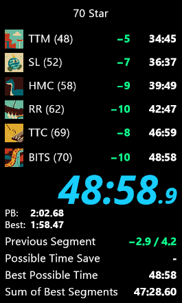 PhoenixAUS_'s tweet photo. got the 48 after an 8 hour session 😭😭 https://t.co/MwxB6OdKmR