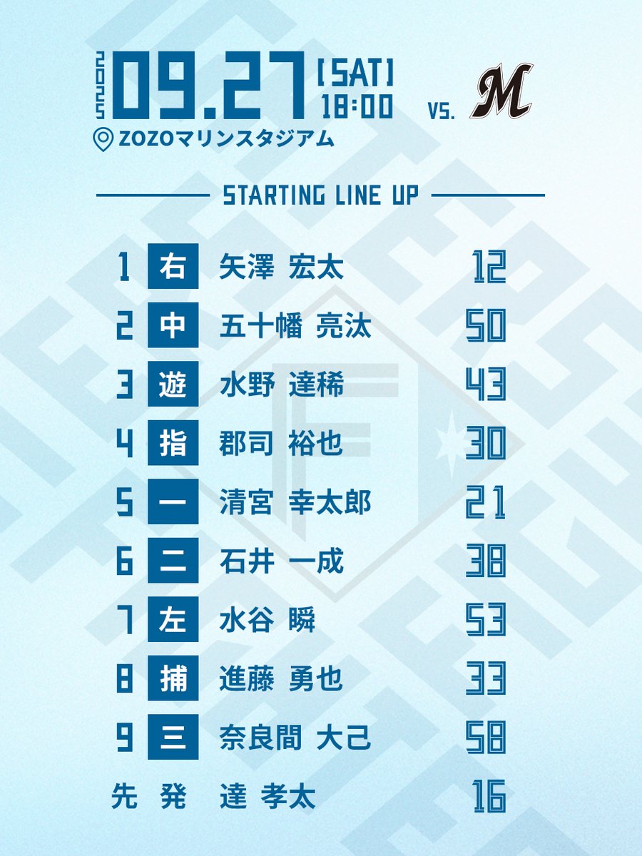 俺たちの東京日本ハムファイターズ俺たちのパシフィックリーグロッテ