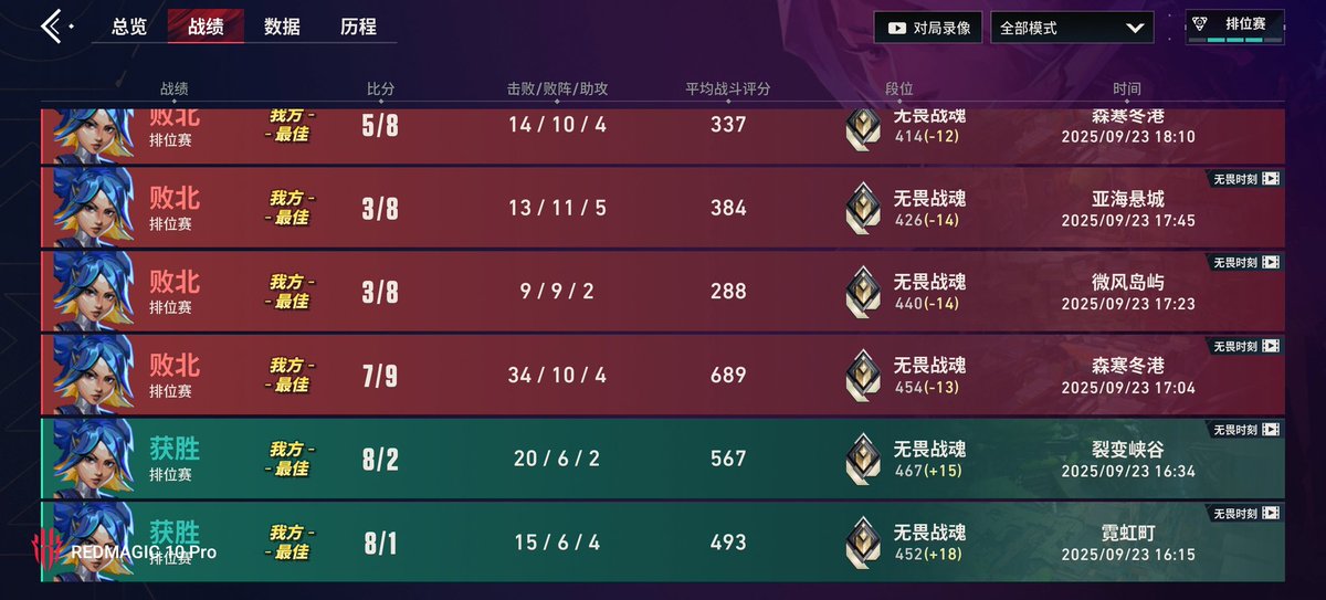 俺の感度にして対M量産しよう！
#VALORANT #ValorantMobile