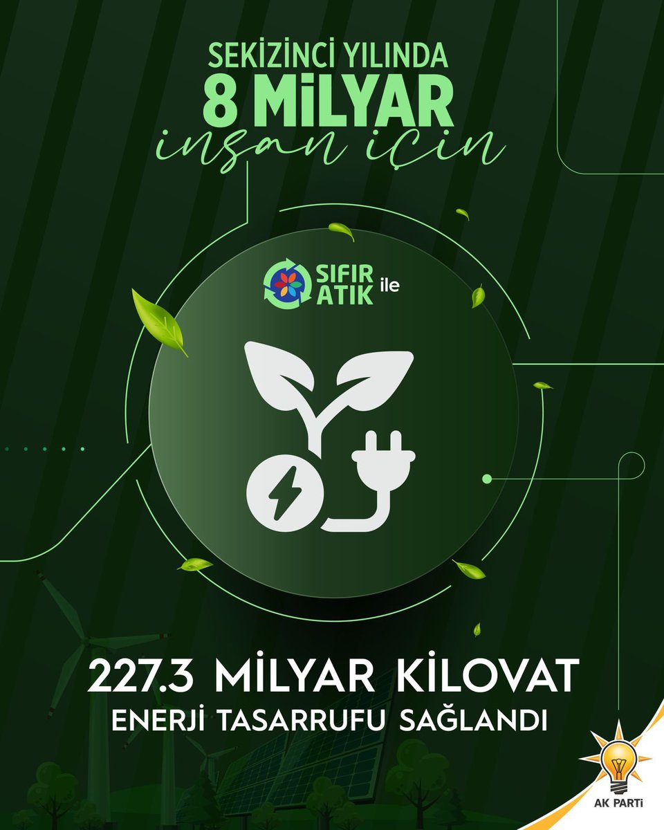 CYAZMAC's tweet photo. Daha temiz bir gelecek için çarpan milyonlarca yüreğin ortak dili, “Sıfır Atık”tır.

“8. Yılında 8 Milyar İnsan İçin”

Sayın Emine Erdoğan Hanımefendi'nin önderliğinde yürütülen ve 8’inci yaşına giren ‘Sıfır Atık’ projesi ile;

✅ 74,5 milyon ton atık ekonomiye kazandırıldı,
✅ Geri dönüşümle 256 milyar Tl ekonomiye geri kazandırıldı,
✅ 1.71 trilyon litre sudan tasarruf edildi,
✅ 54,6 milyar litre petrolden tasarruf edildi,
✅ 227,3 Kwh enerji tasarrufu sağlandı,
✅ 150 milyon ton karbon salımı önlendi,
✅ 552.7 milyon ağaç kesilmekten kurtarıldı,
✅ 2017’de yüzde 13 olan geri kazanım oranı yüzde 36,08’e çıkartıldı.

#SıfırAtıkla8Yıl nice yıllara 

@RTErdogan @eminerdogan @Akparti @murat_kurum @sevilay_tuncerr 
@abuyukgumus @acarfaruka @csbgovtr @csp_bsk