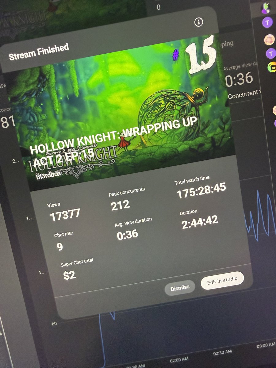 bl3rdbox's tweet image. New PB! 17K views on stream with a peak of 212 concurrent! Thanks for all the support, y’all.