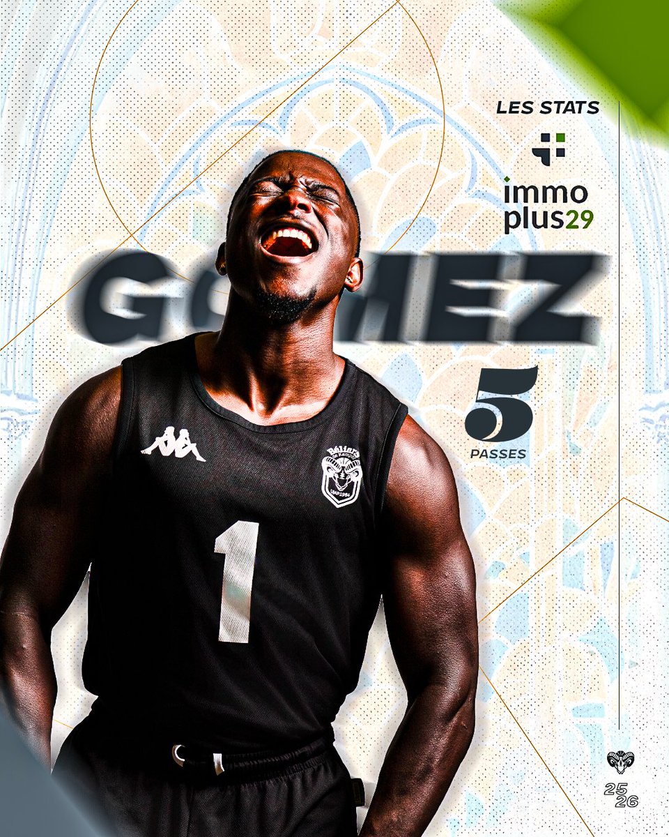 📷𝗦𝘁𝗮𝘁𝘀 | ELITE 2 | J2
@immoplus29 vous présente les statistiques des Béliers face à Antibes
Joel Awich -> 6 rebonds
Terrell Gomez -> 5 passes
Jamar Abrams -> 3/4 à 3 points