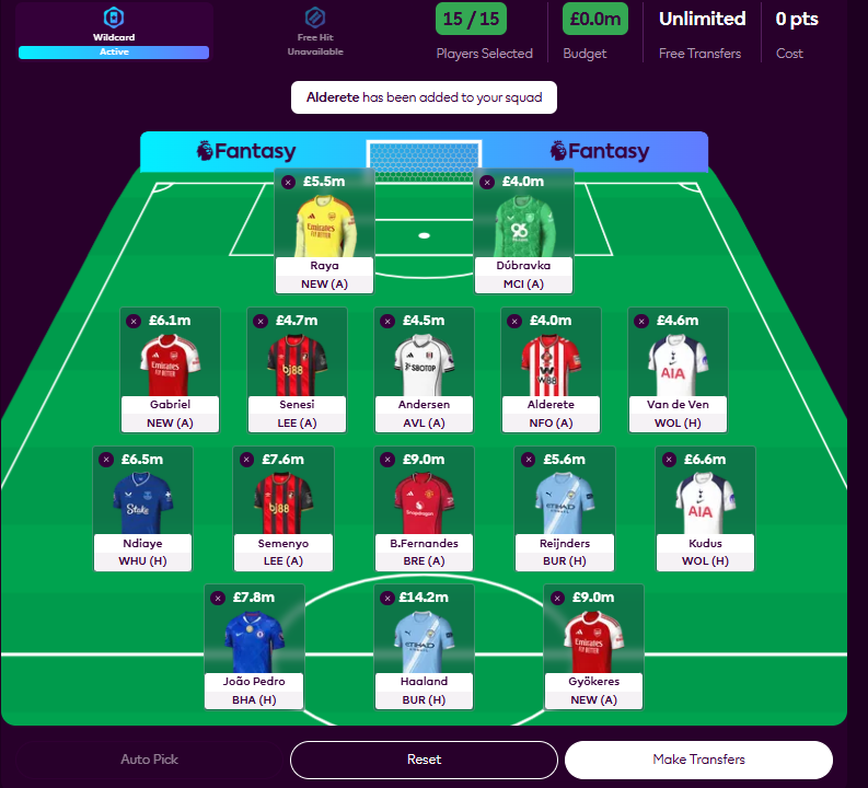 this could be my team but will have a massive benching headache this week
#FPL
