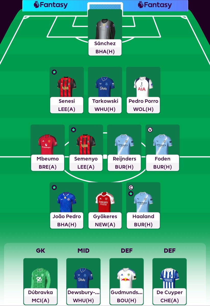 🔒 GW6 Team

🌍 389k
❌️ Rogers
✅️ Foden
🧢 Haaland TC

💭 Will be at the City game today, so why not triple captain? 😉

❓️ How are you set for GW6?