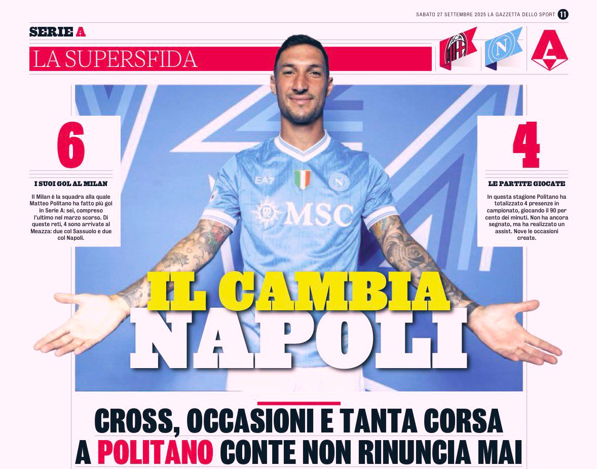 Gazzetta:

بوليتانو هو الدابّة السوداء لميلان:

سجّل في مرمى الروسونيري 6 أهداف .. 4 منها في سانسيرو.

العرضيّات، السرعة وصناعة الفرص:

بوليتانو ضروري لكونتي علماً أنه لم يسجل اي هدف هذا الموسم