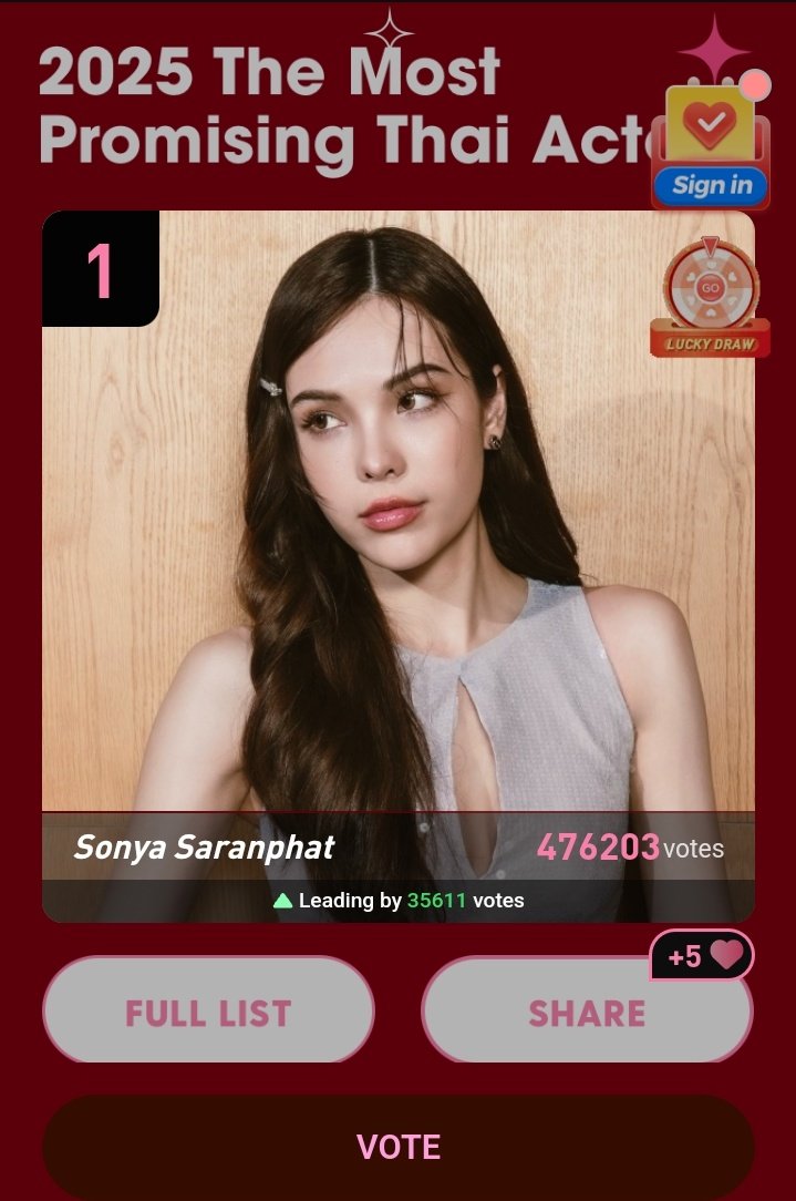 let's keep sonya on top!! team top sonya, it's your time to shine. let's prove that sonya can be on top too. please vote for her and help widen the gap, besties!!🥹🫶

jamplanet.net/idol/80

#ลูกหมีซอนญ่า #SonyaSaranphat