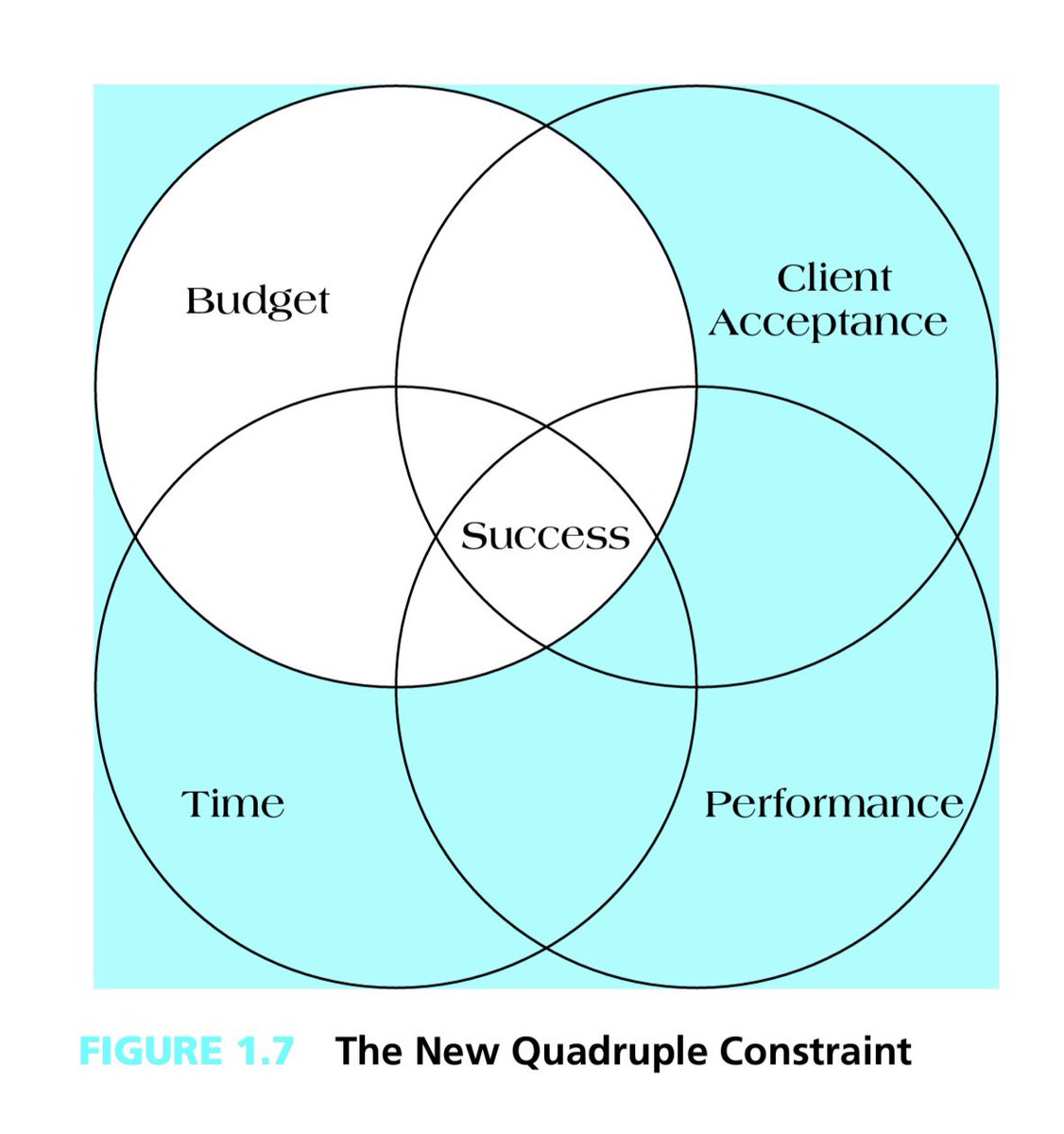 Keesiga Diana tweet media