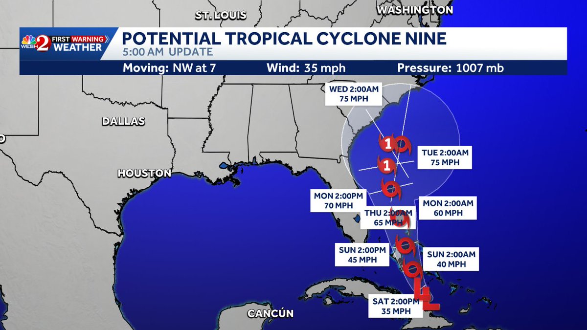 NHC has issued a new cone for the system passing just offshore of our area early next week.

Here's the new data...