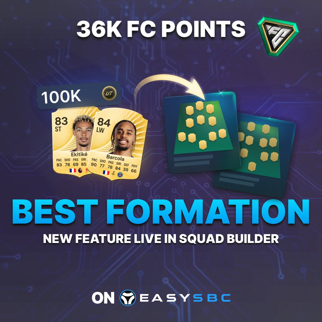 easysbc's tweet image. 🔥WEEKEND FC26 GIVEAWAY🔥

36,000 FC Point giveaway (3 winners) to celebrate the release of our new &apos;Best Formation Finder&apos; feature😎

To enter 👇
❤️Like 
🔁Repost
🤝Follow @easysbc 
⚡️Tag two friends in comments

Don&apos;t waste time - Get the ultimate squad and meta tactic NOW!