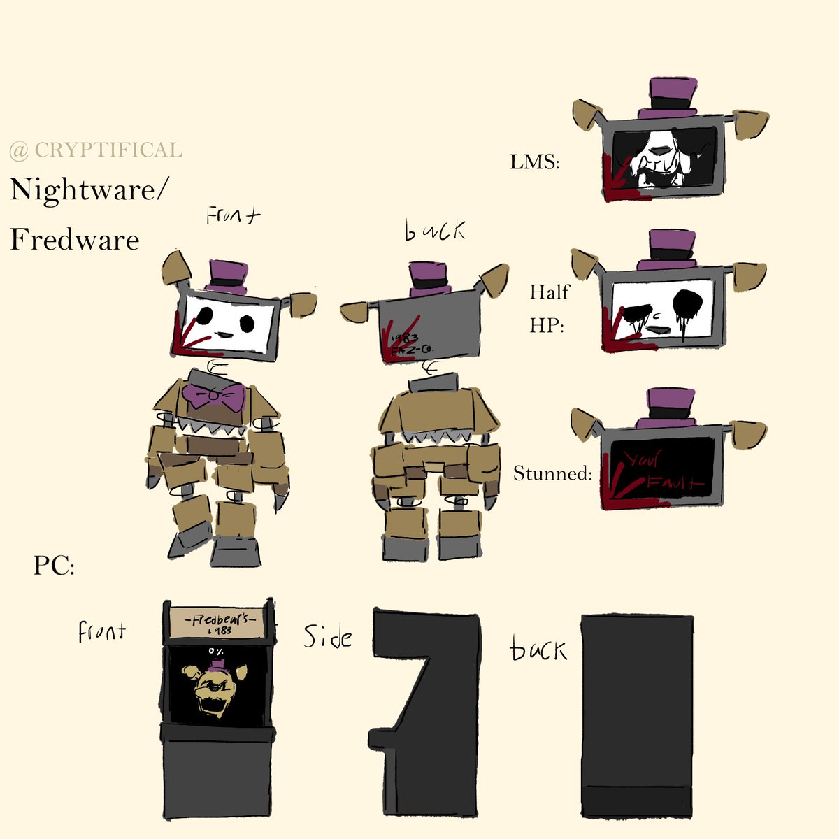 cryptifical's tweet image. i lowkey never post about roblox stuff but like
got bored as hell so heres this creature feature

#dieofdeath #badware #roblox