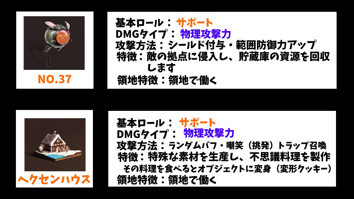 OnceHuman JP コミュニティ tweet media