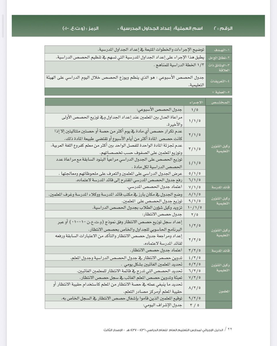 محمد الزارع tweet media
