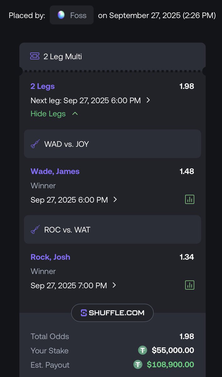 FossyGFX's tweet image. Okay the other bet chalked because Peter Wright is getting to unc status sadly, but, tbh is genuinely a lock (NFA) ❤️‍🔥

Retweet &amp;amp; Follow @foss_vip 

Random person in comments will win $100