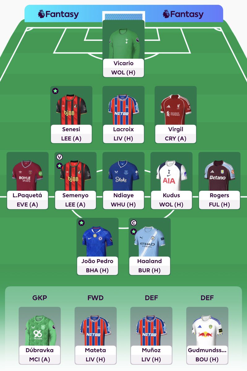 FPLNorthern's tweet image. GW6, here’s the team…

🤖 🤖 🤖 🧢