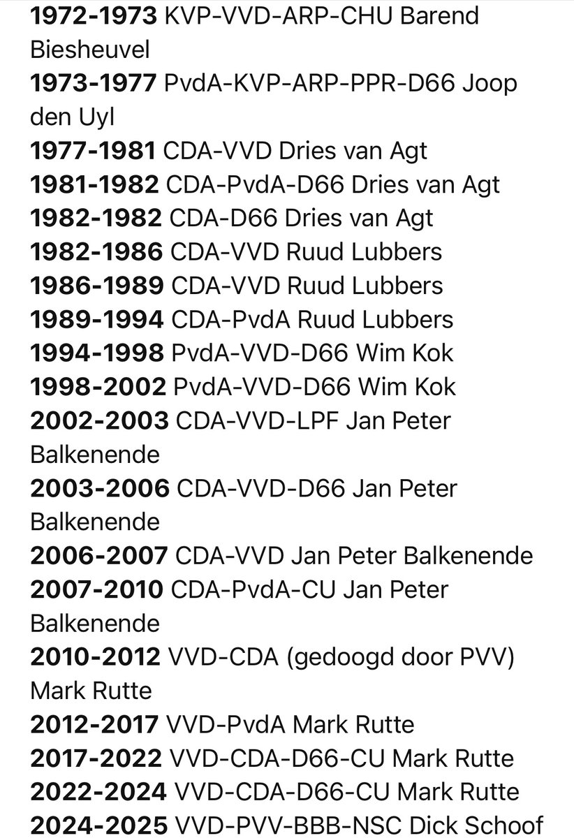 Ehm…Zat Timmermans dan bij de VVD of CDA? Heb ik die memo gemist? Ik weet wel dat Wilders bij de VVD zat en daar gevormd is. En dat hij zelf de mentor van Rutte was. Dus wie heeft er nu echt een puinhoop van gemaakt? Het lijkt wel projectie. Nou ja, lijkt…