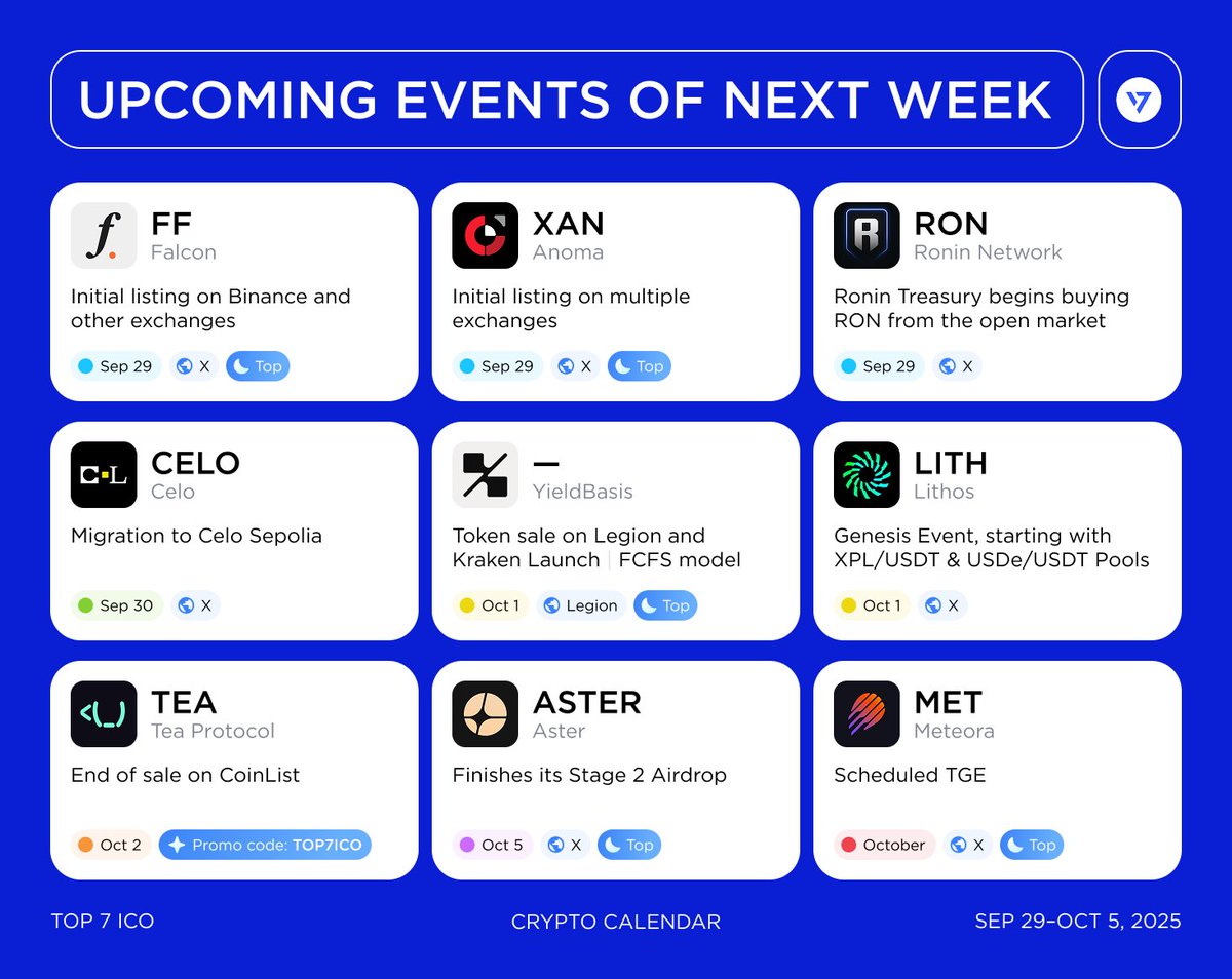 Crypto News & Insights | Bitcoin News | KuCoin