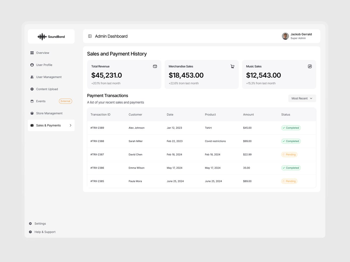 Vexo_Lab's tweet image. Payments &amp;amp; Sale History Music admin Dashboard UI