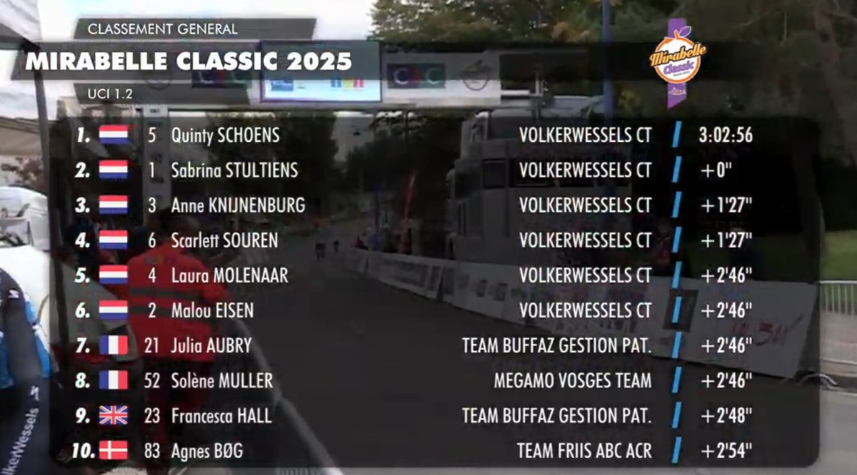 Mathew Mitchell tweet media