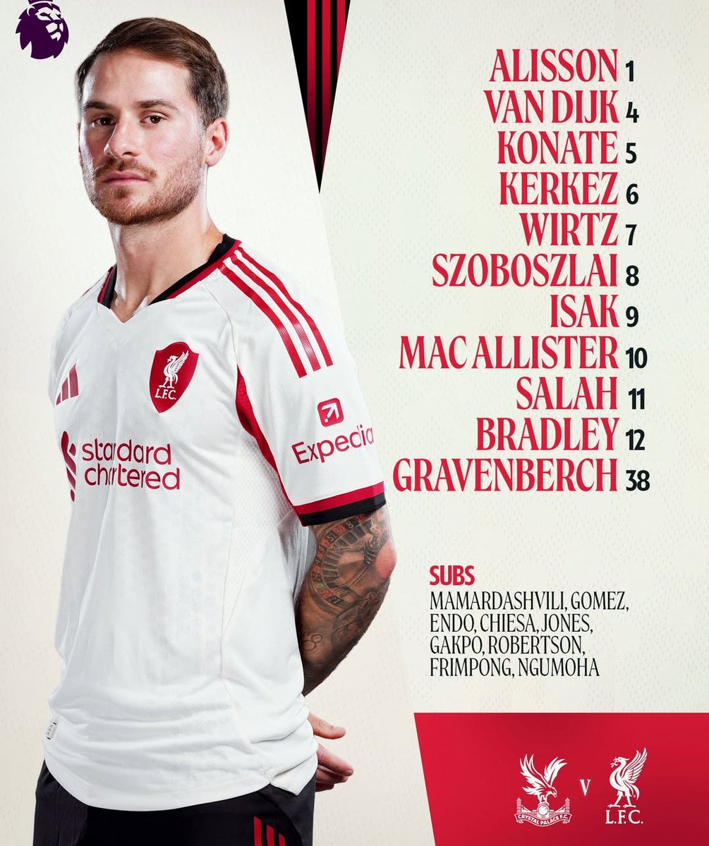 lfcbongo's tweet image. KIKOSI CHETU CHA LEO DHIDI YA @CPFC ugenini