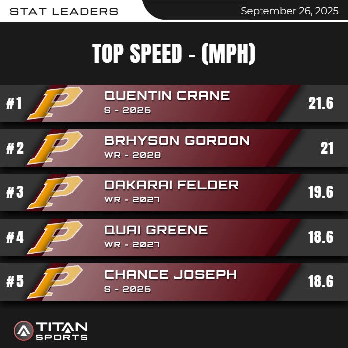 Cody Mahler tweet media