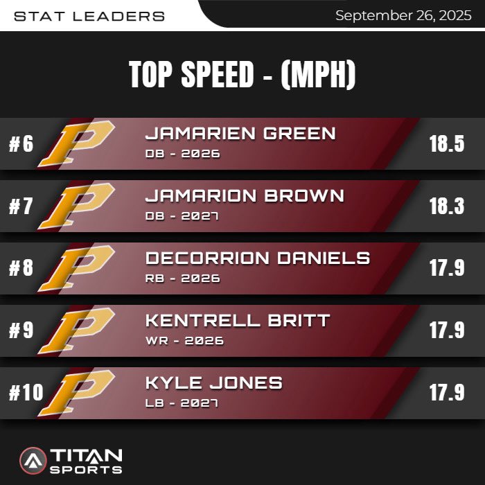 Cody Mahler tweet media