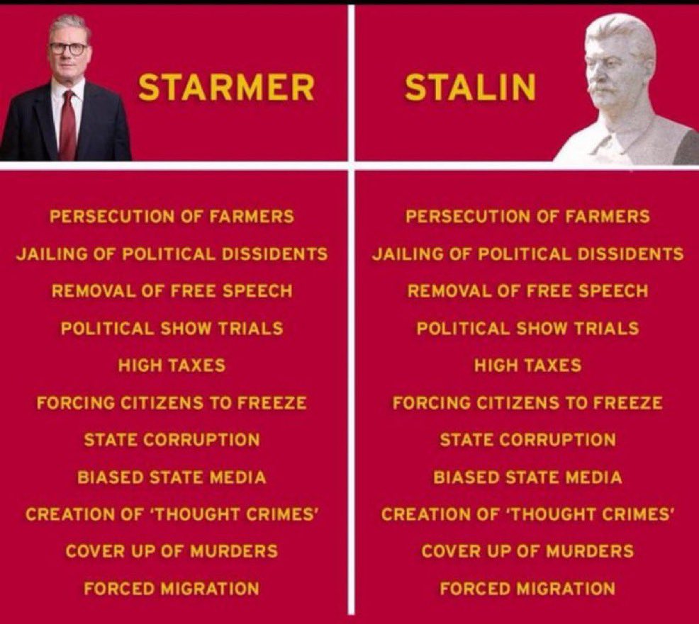 <a href="/PeterSweden7/">PeterSweden</a> They're the same man.