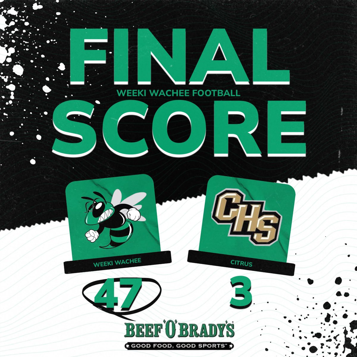 Big district win!! Your Hornets are 5-1! 
#WhyNotUs