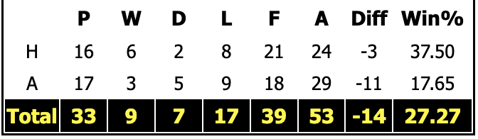 Samuel Luckhurst tweet media