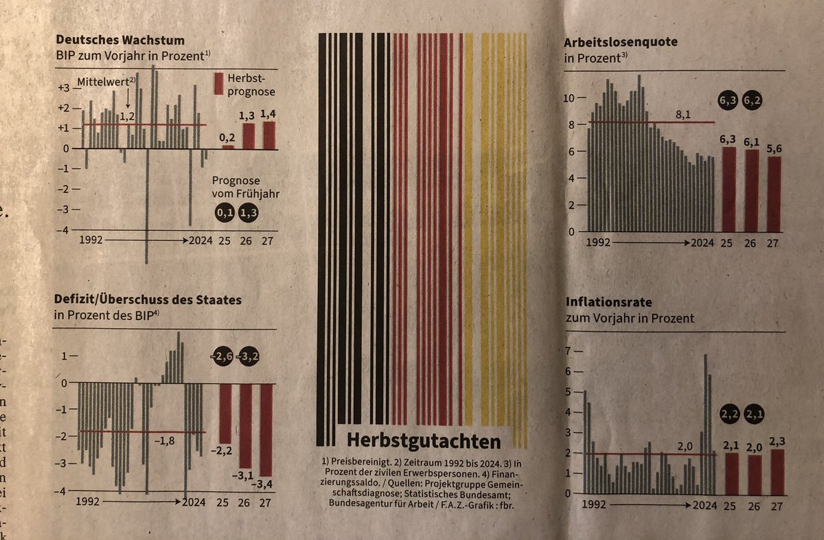 Dr Rudolf Thaler tweet media