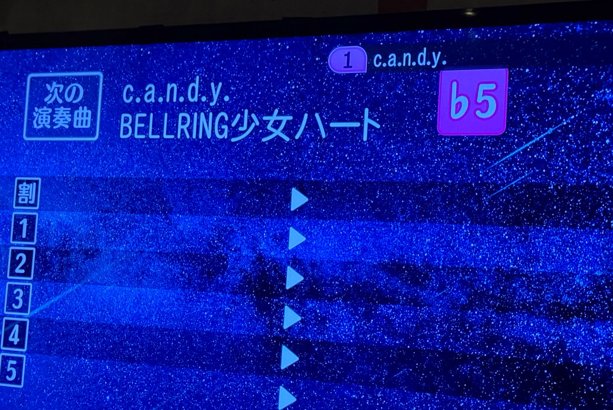 milon's tweet image. 