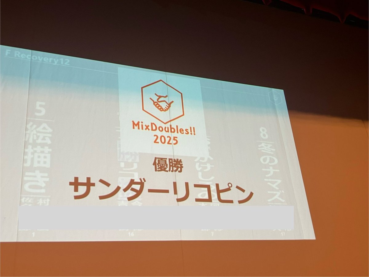 エキセンドリック (@eccentric_real) / Posts / X