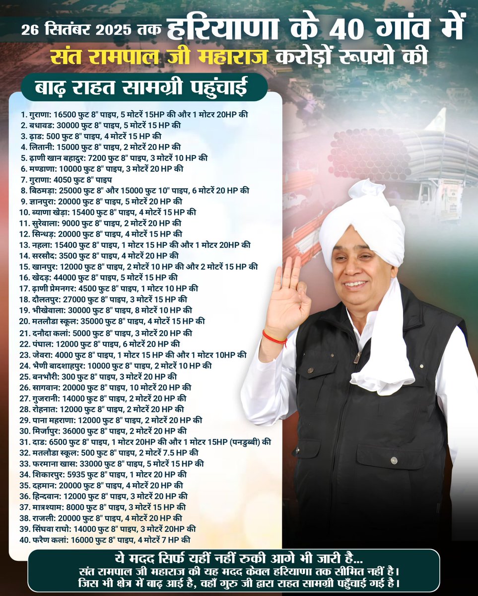 #अन्नपूर्णामुहिम_किसानोंकेलिए वरदान

एक संत का संकल्प यह मदद सिर्फ एक घटना नहीं, बल्कि एक संत के उस संकल्प का हिस्सा है, जहाँ वे हर दुखी जीव का कष्ट दूर करना चाहते हैं।
26 सितंबर 2025 तक हरियाणा के 40 गांव में संत रामपाल जी महाराज करोड़ों रूपयो की
बाढ़ राहत सामग्री पहुंचाई