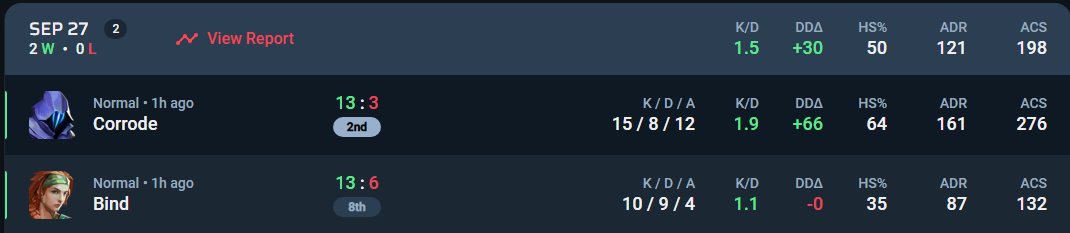 amy 🫶🏼 tweet media