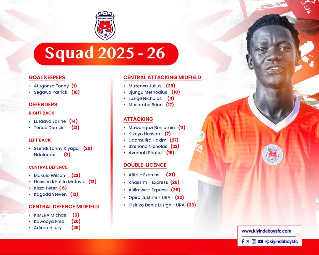 kiyindaboysfc's tweet photo. Get Ready for the Season! 🔥💯 Squad Unveiled! 🎉 Meet the 2025/26 team that'll be taking on the challenge! 💪🏽👏 #KiyindaBoysFC # https://t.co/fvnWe5Z6tT