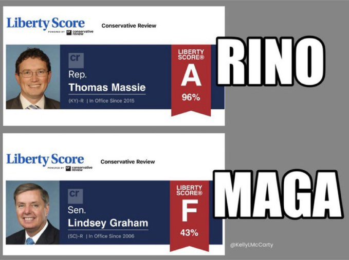 You Republicans are wild.