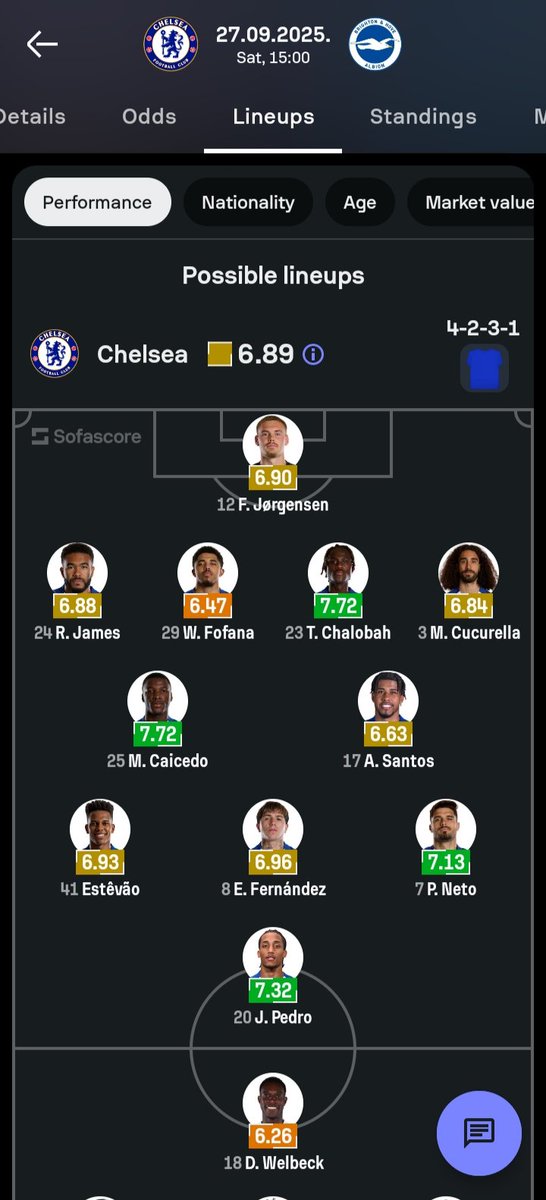 swagodeypara's tweet image. Chelsea vs Brighton , who wins ?? 👀🔥

Catch all the action LIVE on #Olasport  

Use the link👉 bit.ly/Olasport_swago…    ………… to watch the game LIVE