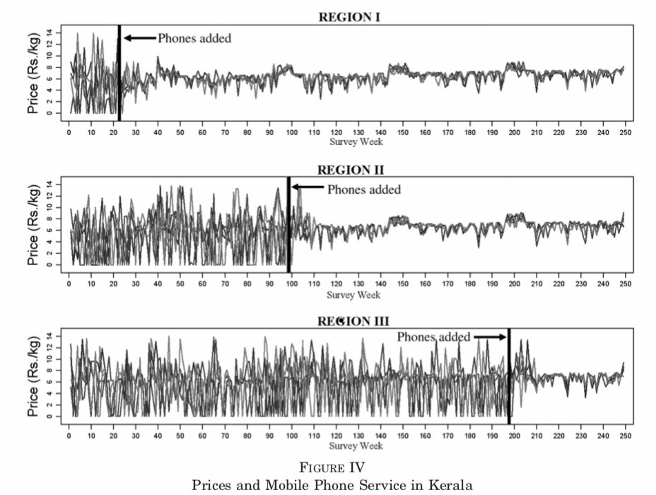 Matt Darling 🌐🏗️ tweet media