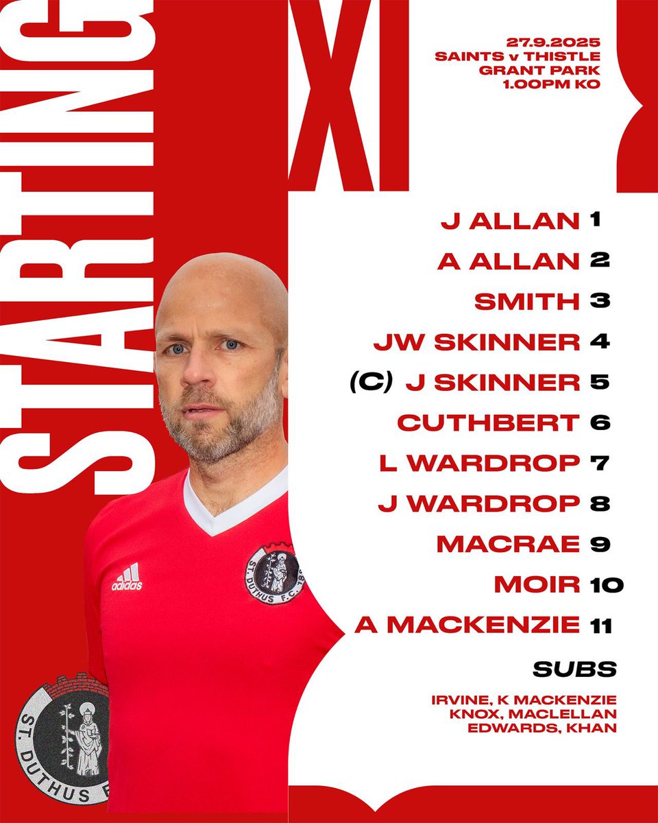 Today’s #Saints at home to a Inverness Thistle