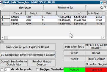 beez815's tweet photo. Analiz ediniz 
Ben çekirdeğe sardım müsait değilim 🤣
#kzgyo 
#pınsu
#tsgyo https://t.co/TtQtKYVN1h