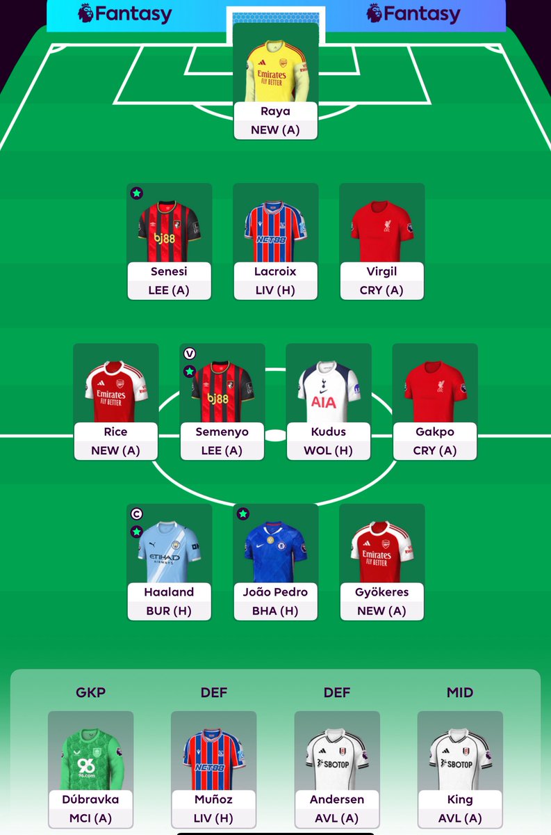 #GW6 🔒

TC ACTIVE 🚨🚨🚨
HAAALAND ©️©️©️
Salah ♻️ Kudus 
Woltemade ♻️ Haaland 
OR: 3.1mln 🤮🤮🤮 still shit but its going up 💪💪
🏦 1.2mln£ itb 

Its time to shine Haaland 🙈🙈🙈
Green arrow for everyone and have a great GW

#FPL #FPLCommunity #jakgractoznajlepszymi