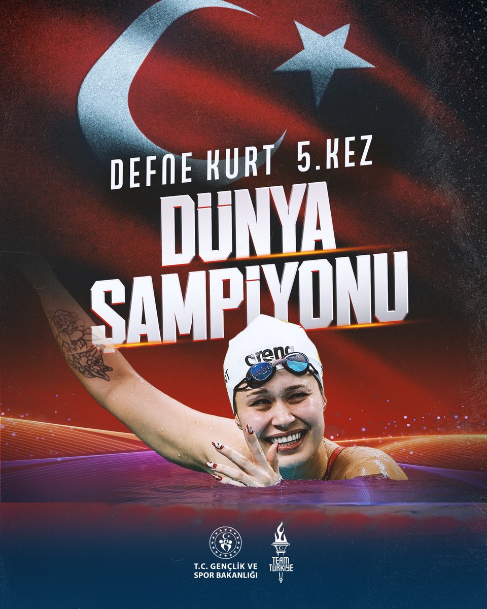 🥇DEFNE KURT'TAN 5. DÜNYA ŞAMPİYONLUĞU!

🏊‍♀️Singapur'da düzenlenen Dünya Para Yüzme Şampiyonası’nın son gününde kadınlar 100m sırtüstü S10 kategorisinde mücadele eden Defne Kurt, 1:06.95'lik derecesiyle bir kez daha dünya şampiyonu oldu.🇹🇷

👏🏻Daha önce 50m ve 100m serbest stil,