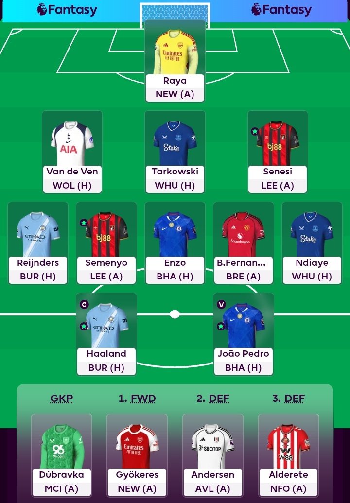 #GW6 🔒
WC ACTIVE ✅

🤖 Captain
🗣yeah , enzo will score a pen ..
#FPL
