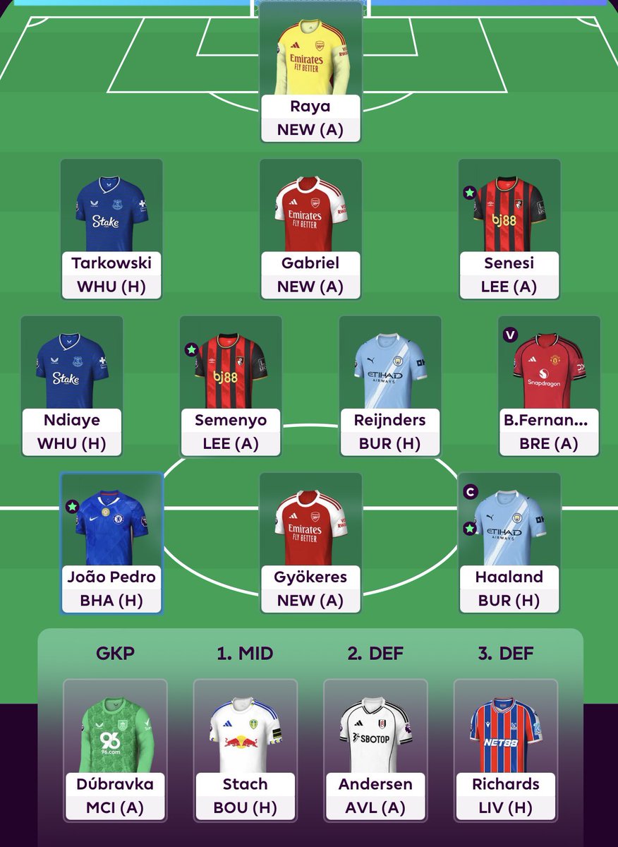 𝐑𝐞𝐚𝐥 𝐄𝐧𝐠𝐥𝐢𝐬𝐡 𝐂𝐅 

GW6
WC

The FPL Harry draft for some pos var +++