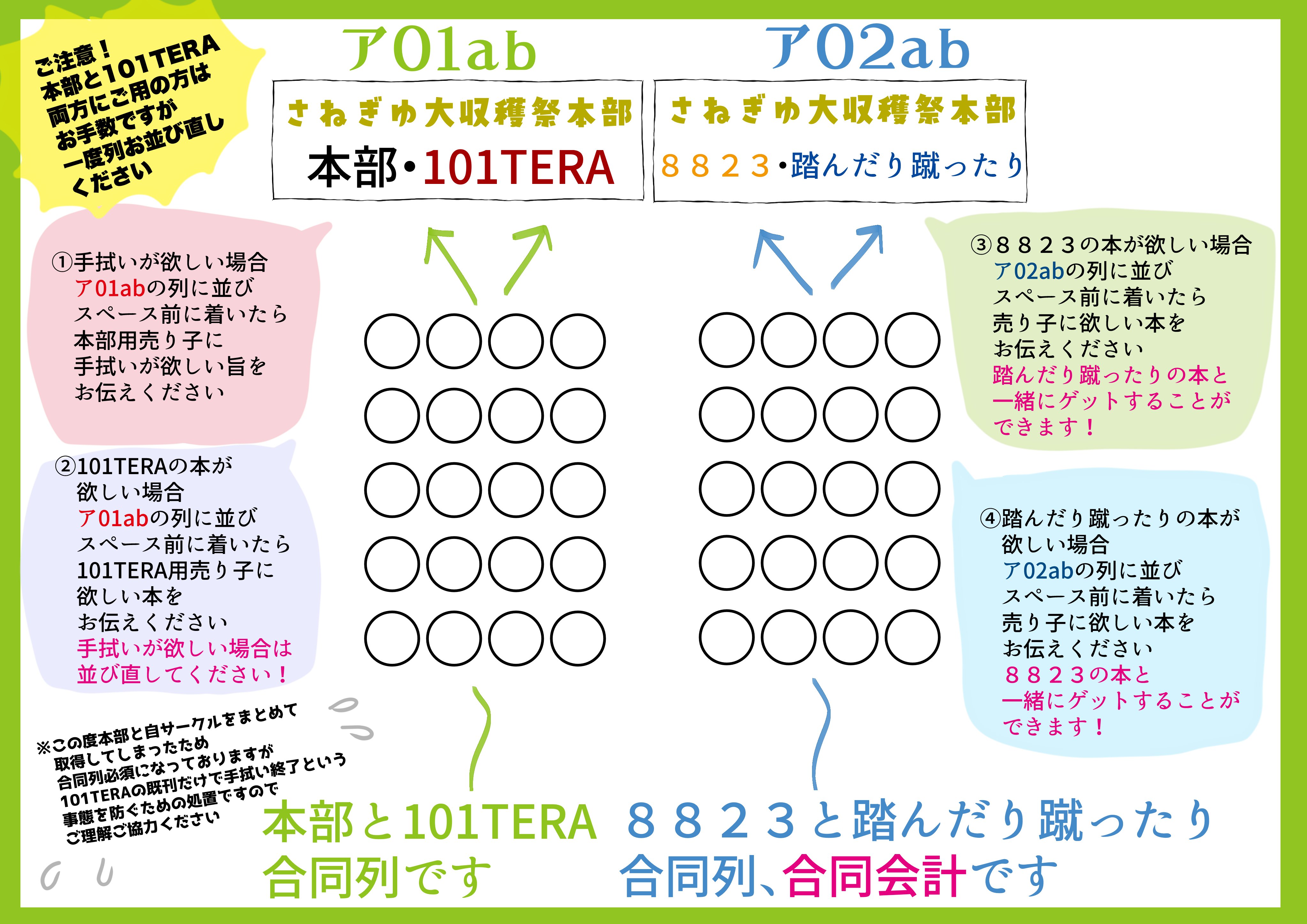 ⭐︎漫画各種⭐︎種類別販売可 Z/X 5 (ジャンプコミックス) | 土屋 彼某, ブロッコリー |本